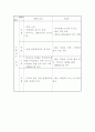 호텔.패밀리레스토랑.패스트푸드 SWOT분석 23페이지