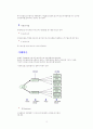 동기유발 내용이론 2페이지
