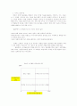 디자인 전략 ; 인터넷 비즈니스 2페이지