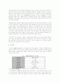 중국 진출 사례와 투자전략 10페이지