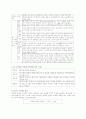 시스템?! 3페이지