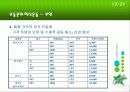 유통관리 성공사례-롯데칠성 연구 12페이지