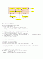 중소지식기업?! 5페이지