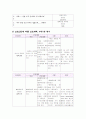 간경변증(사례연구) 16페이지