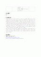 간경변증(사례연구) 18페이지