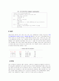 만성 신부전(사례연구) 3페이지