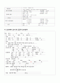 뇌경색(사례연구) 9페이지