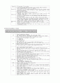 IEEE802.3 LAN Protocol & Mac Frame 8페이지