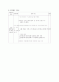 국사과 수행평가 2페이지