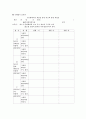 국사과 수행평가 5페이지
