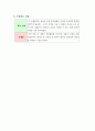 국사과 수행평가 7페이지