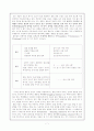 의사소통장애(communication disorder) 7페이지