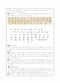 '시각장애(Visual Impairment)'에 관한 종합적 보고서 14페이지