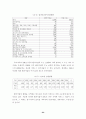 사례로 본 벤처기업에 대한 연구 24페이지