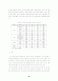 국내 고급소비시장에 대한 귀족마케팅 (A+받았슴다) 26페이지