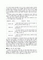 데카르트 방법서설 2페이지
