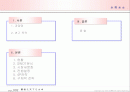 친환경 유기농 브랜드 마케티을 통한 농촌경제 활성화 2페이지