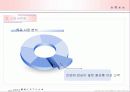친환경 유기농 브랜드 마케티을 통한 농촌경제 활성화 12페이지