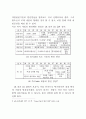 게임산업의 주요동향 및 전망 34페이지