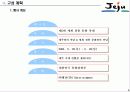 제5회 세계 전통 문화 축제 9페이지