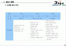 제5회 세계 전통 문화 축제 55페이지