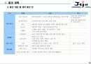 제5회 세계 전통 문화 축제 57페이지