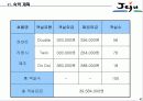 제5회 세계 전통 문화 축제 59페이지