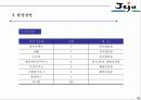 제5회 세계 전통 문화 축제 81페이지