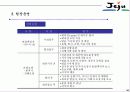 제5회 세계 전통 문화 축제 82페이지