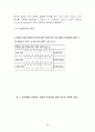 AHP의 개념 11페이지