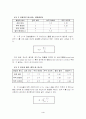 관광분야에서의 'AHP' 실제 적용사례 8페이지