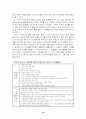 관광분야에서의 'AHP' 실제 적용사례 14페이지