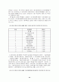 관광분야에서의 'AHP' 실제 적용사례 24페이지
