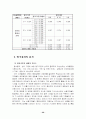 관광분야에서의 'AHP' 실제 적용사례 30페이지