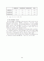 관광분야에서의 'AHP' 실제 적용사례 36페이지