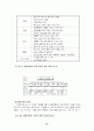 관광분야에서의 'AHP' 실제 적용사례 45페이지