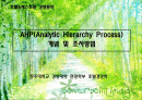 AHP(Analytic Hierarchy Process) 개념 및 조사방법 1페이지