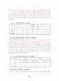 호텔정보시스템(HIS) 사용의도/사용 및 유용성 30페이지