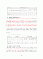 호텔정보시스템(HIS) 사용의도/사용 및 유용성 32페이지
