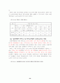 호텔정보시스템(HIS) 사용의도/사용 및 유용성 34페이지