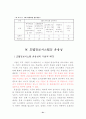 호텔정보시스템(HIS) 사용의도/사용 및 유용성 36페이지