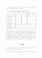 호텔정보시스템(HIS) 사용의도/사용 및 유용성 38페이지