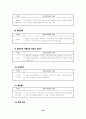 감성-게릴라-경험-로열티 마케팅 29페이지