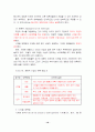 서울시내 특1급, 특2급 호텔 중심의 관광호텔 객실수요예측 23페이지