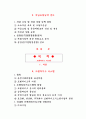1. 사업계획과 사업타당성 분석 2. 프랜차이즈 시스템 4페이지
