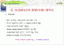 “SUBWAY” 경영(사업) 세미나 5페이지