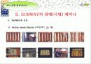 “SUBWAY” 경영(사업) 세미나 14페이지