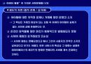 아바타와 신 인터넷 문화에 대한 보고서 10페이지
