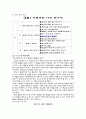 특별활동 2페이지