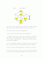 21c 스포츠 마케팅의 과제 15페이지